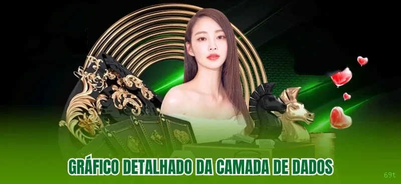 Programa VIP 69t - benefícios exclusivos
